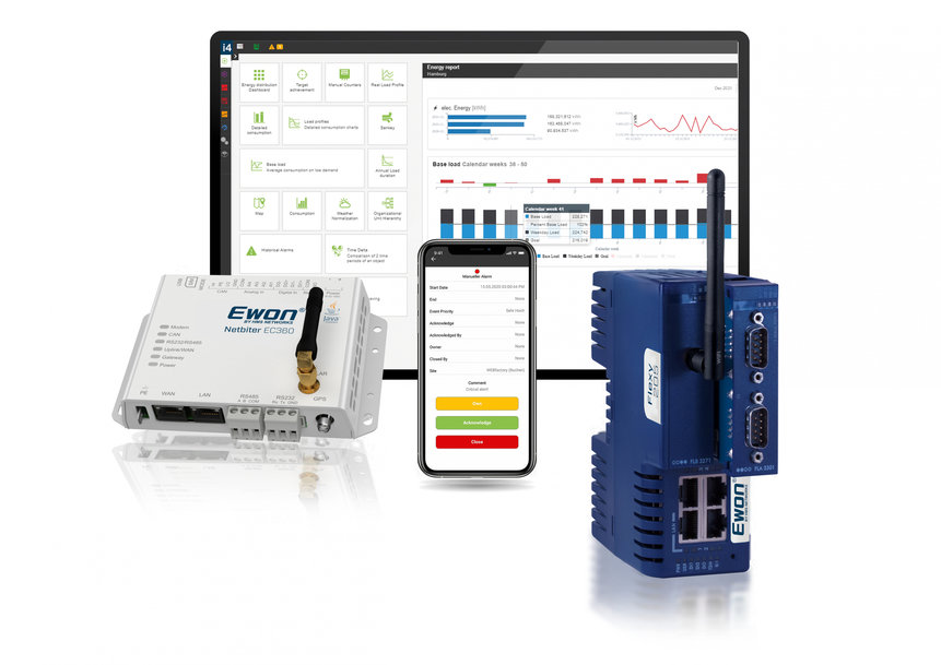 A Hardware Meets Softwares kifejezésből betűszóként alkotott HMS Networks április 17-én új távoli kapcsolódási megoldásokat mutatott be, a közelmúltban megvásárolt WEBfactory i4connected és i4scada szoftvermegoldások Ewon® márkanév alá szervezésével. Az ú